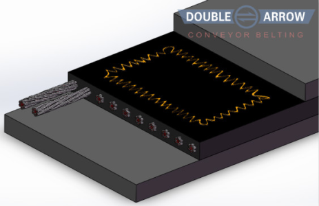 intelligent anti-tear steel cord conveyor belt 