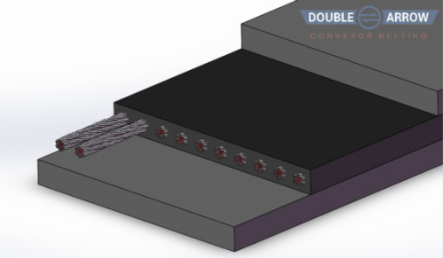 flame resistant steel cord conveyor belt for general use